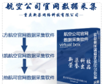 重慶新渠網(wǎng)絡(luò)科技