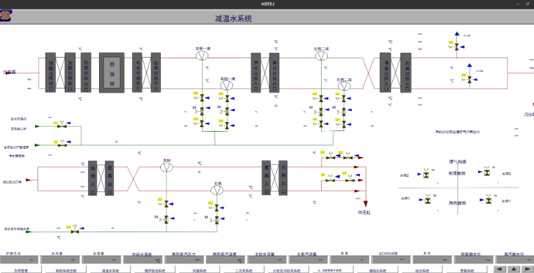 Qt框架下的跨平台开发及网站(.net,Java)开发