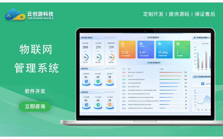 云创游科技-14年开发经验