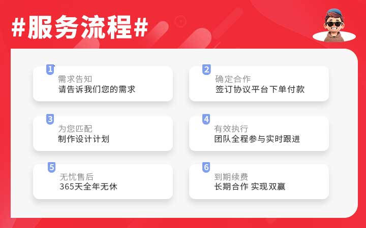 晋志
