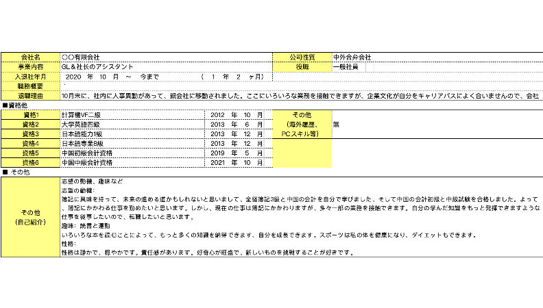 楊婷婷
