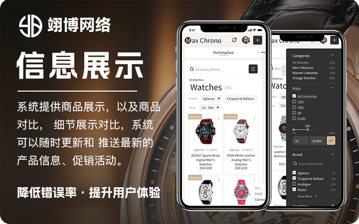 翊博网络科技-十年经验专注研发