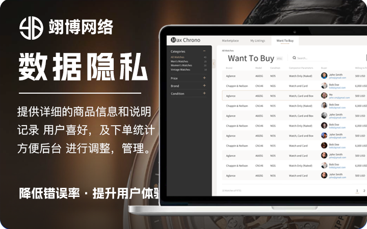 翊博网络科技-十年经验专注研发