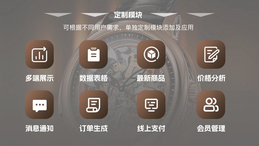 翊博网络科技-十年经验专注研发