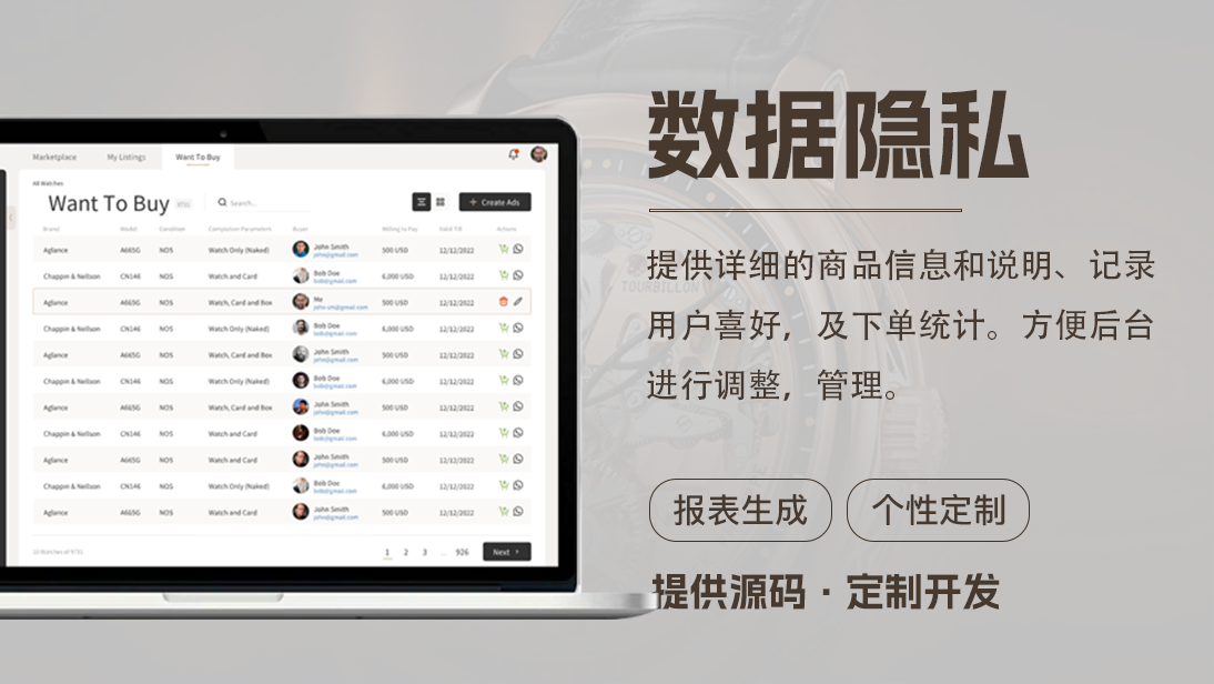 翊博网络科技-十年经验专注研发