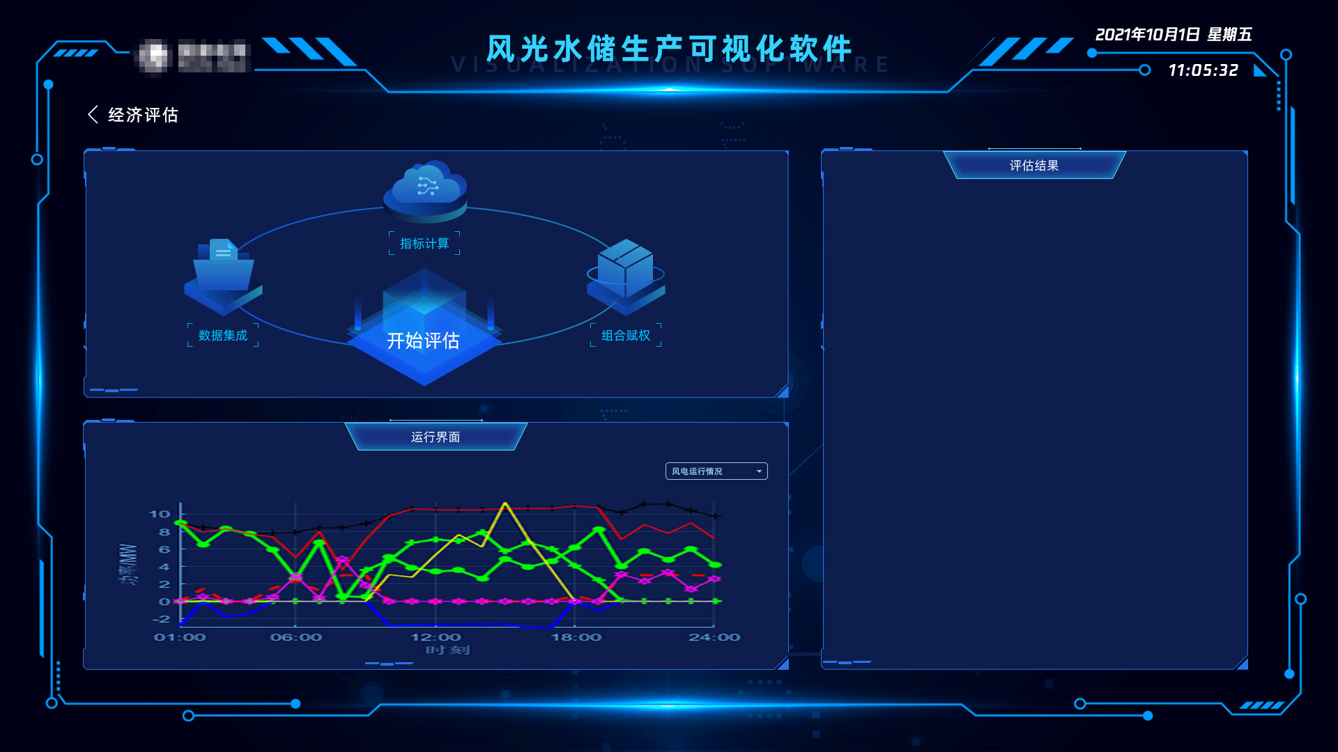 风光水储能源监测交互式数据可视化仿真平台管理系统定制开发