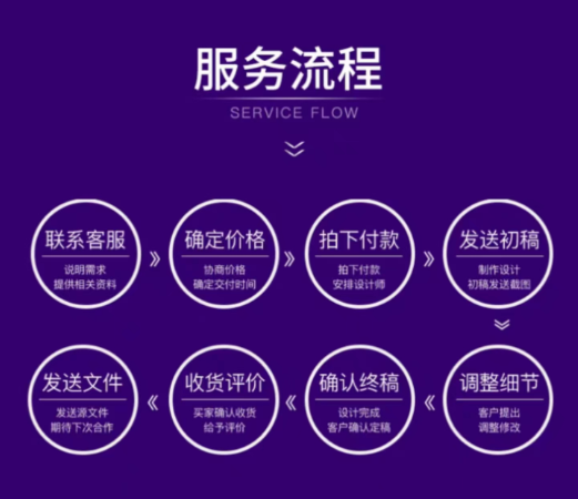 米来设计工作室
