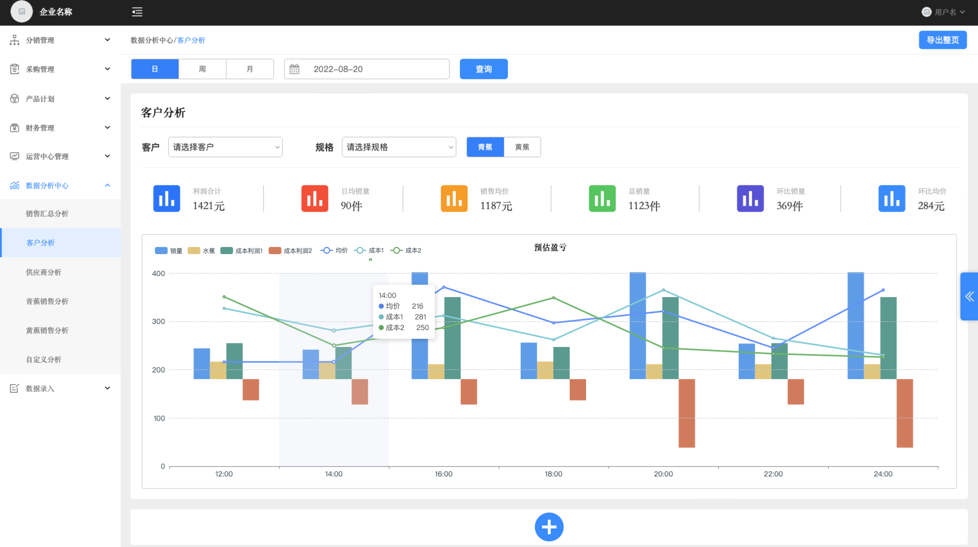 佳沃ERP-软件系统定制开发