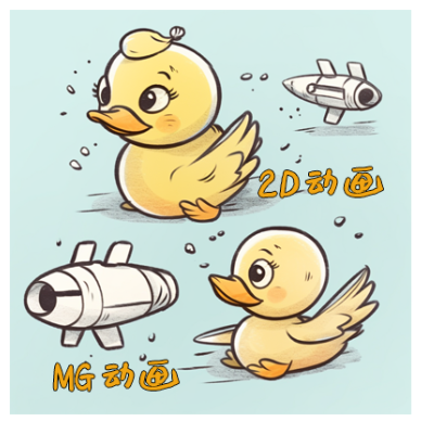 二維動(dòng)畫制作GM動(dòng)畫flash動(dòng)畫表情包動(dòng)圖設(shè)計(jì)