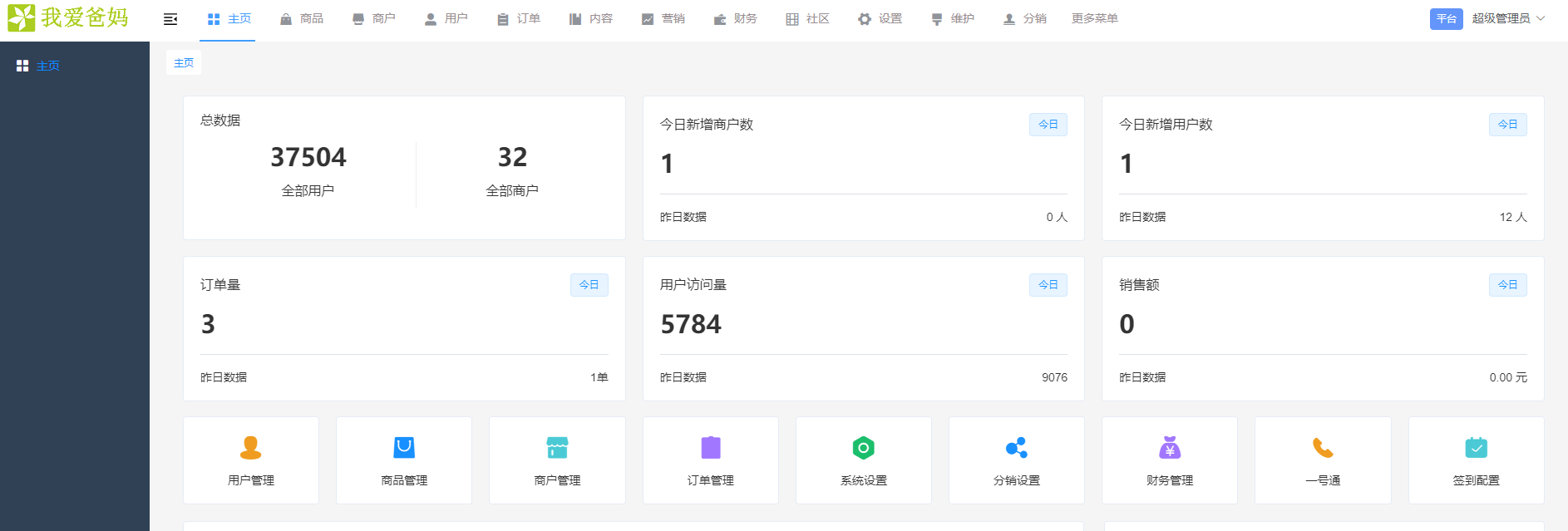 榮啟禾信