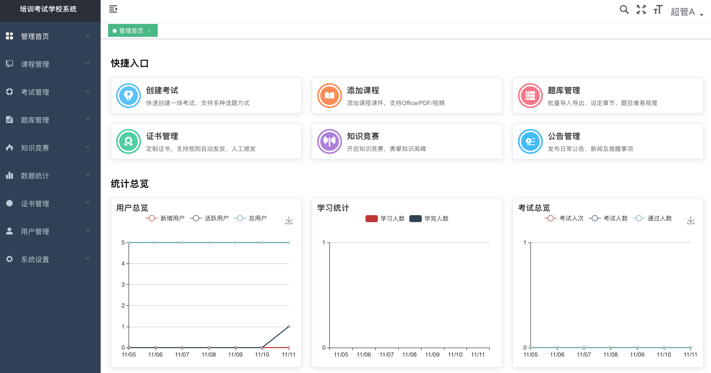 企业员工培训学习考试系统、企业功能网站定制开发、系统开发