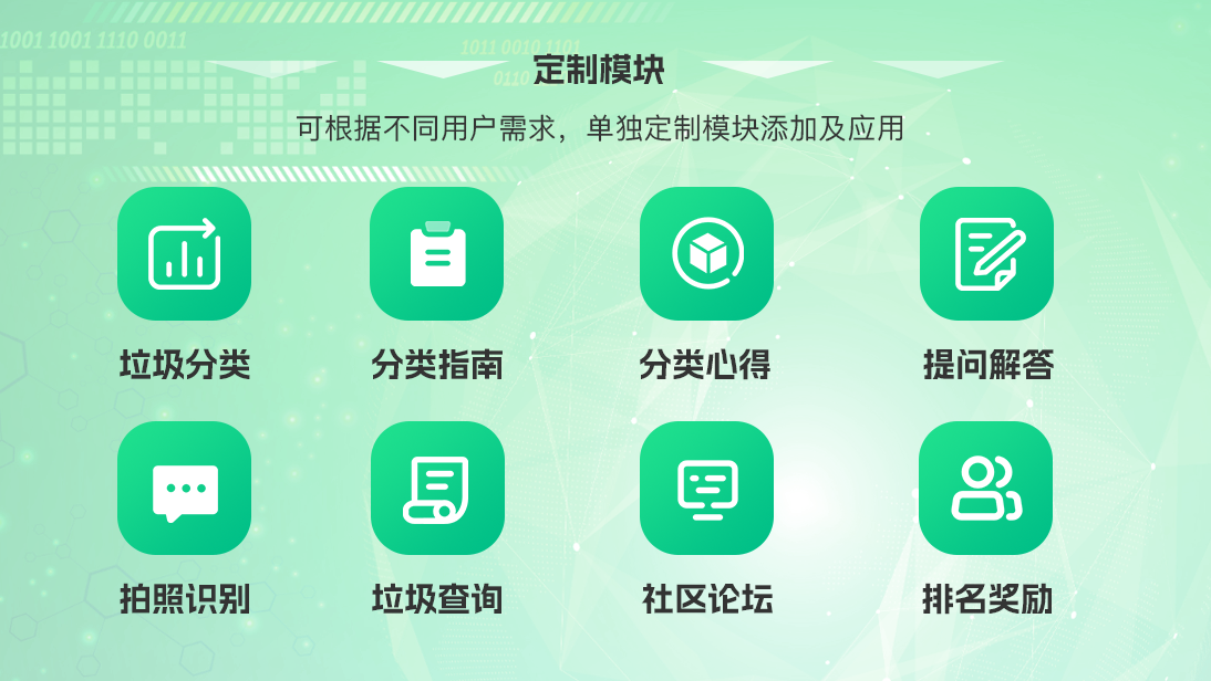 翊博網(wǎng)絡(luò)科技-十年經(jīng)驗(yàn)專注研發(fā)