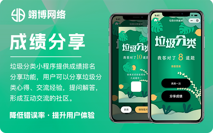翊博網(wǎng)絡科技-十年經(jīng)驗專注研發(fā)