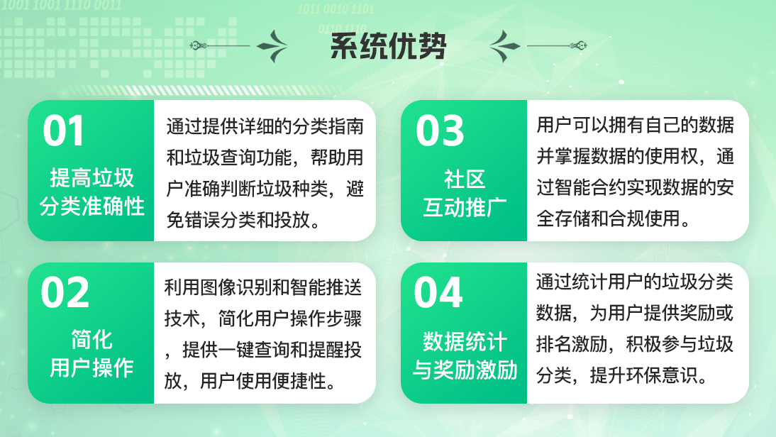 翊博網(wǎng)絡(luò)科技-十年經(jīng)驗(yàn)專注研發(fā)