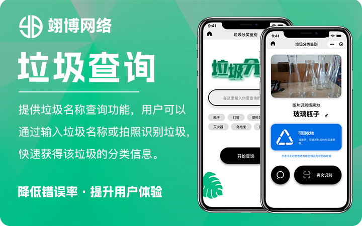 翊博網(wǎng)絡科技-十年經(jīng)驗專注研發(fā)
