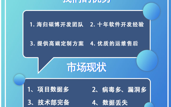 哈嘍沃德科創(chuàng)中心