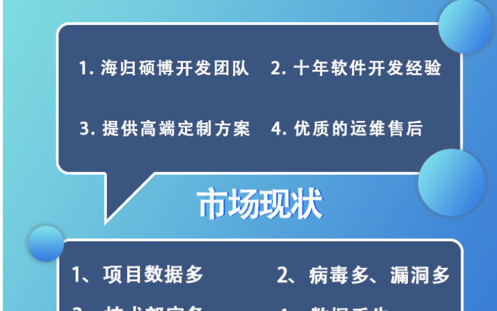 哈嘍沃德科創(chuàng)中心