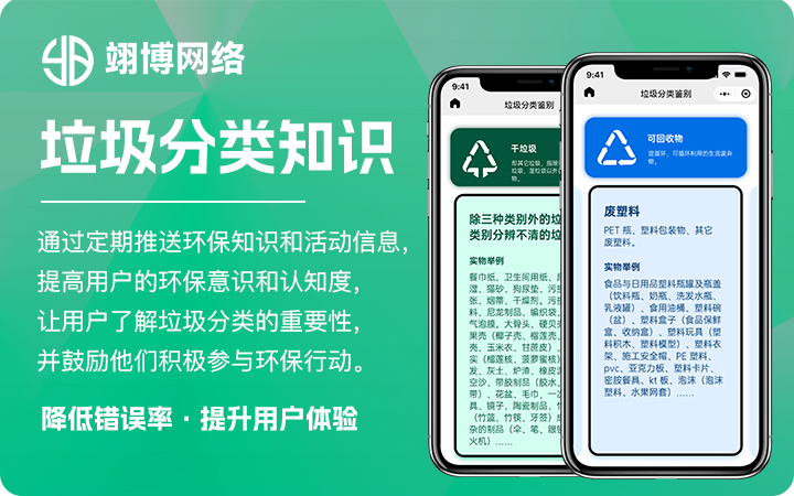 翊博網(wǎng)絡科技-十年經(jīng)驗專注研發(fā)