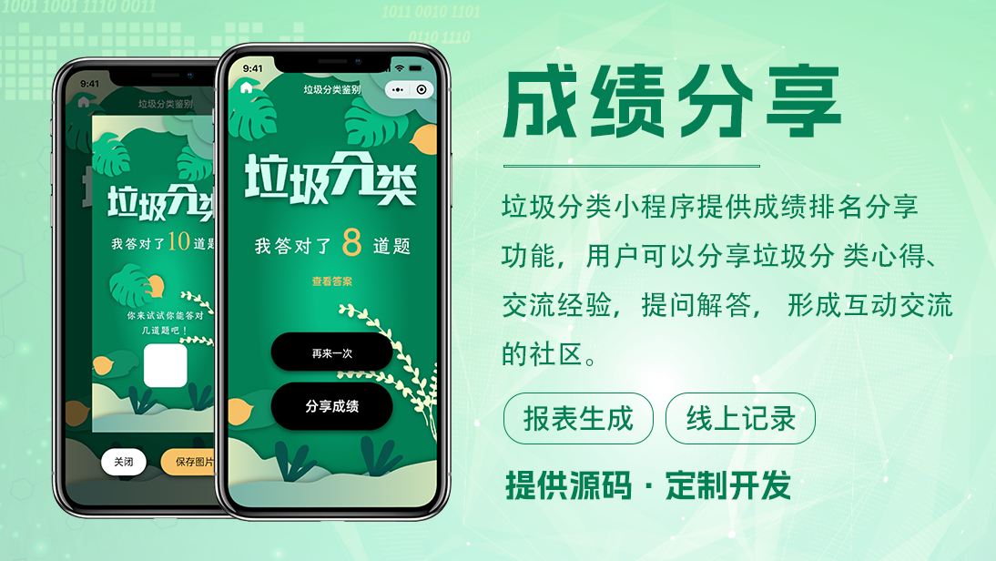翊博網(wǎng)絡(luò)科技-十年經(jīng)驗(yàn)專注研發(fā)