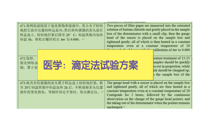 HENRY翻譯工作室