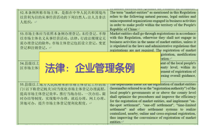 HENRY翻譯工作室