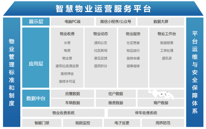 武漢松藍(lán)云信息技術(shù)有限公司