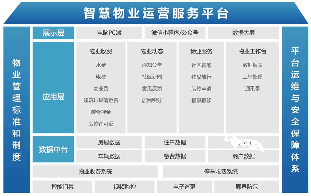 武汉松蓝云信息技术有限公司