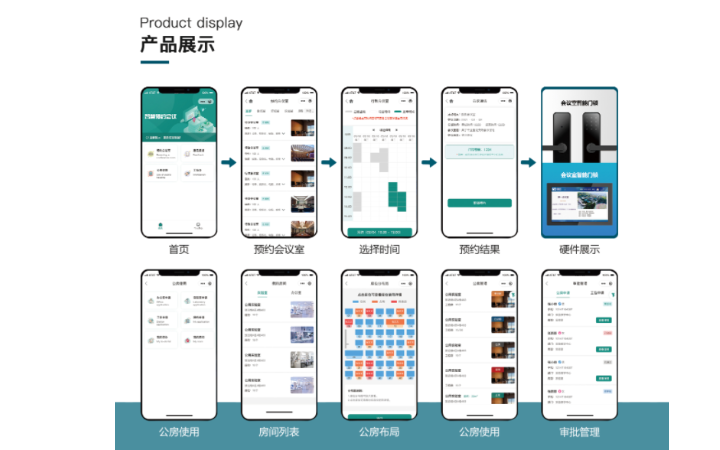 武汉松蓝云信息技术有限公司