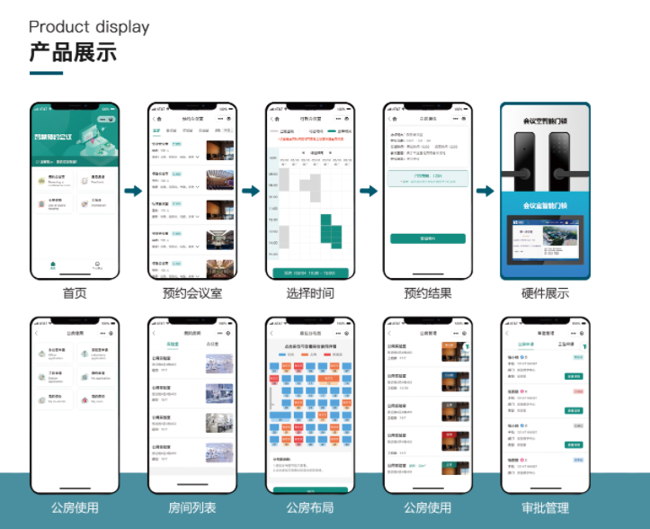 武汉松蓝云信息技术有限公司