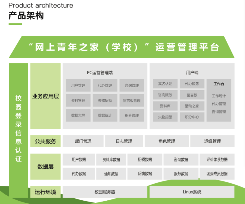 武汉松蓝云信息技术有限公司