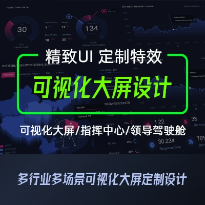 可視化駕駛艙大屏設(shè)計(jì)3D大屏設(shè)計(jì)數(shù)據(jù)可視化大屏UI設(shè)計(jì)