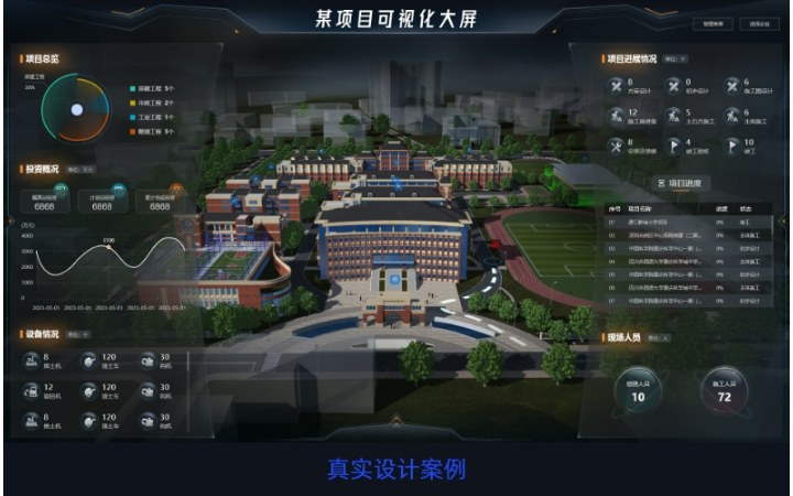 中創(chuàng)智聯(lián)數(shù)智工場