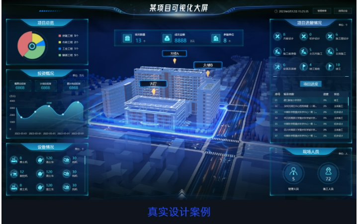 中創(chuàng)智聯(lián)數(shù)智工場