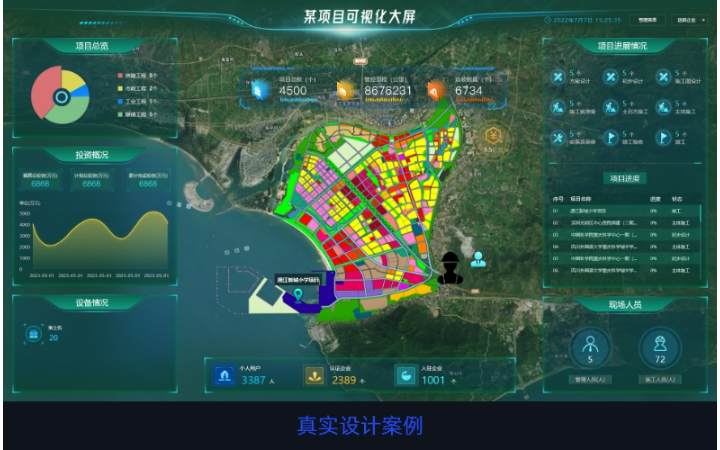 中創(chuàng)智聯(lián)數(shù)智工場