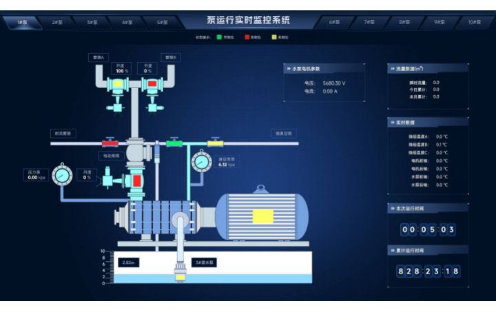 新昊洋互聯(lián)網(wǎng)科技有限公司