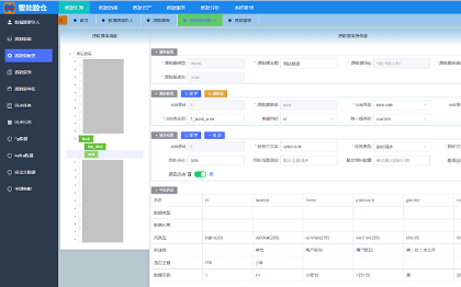 *，网页数据、数据库数据、非结构化数据