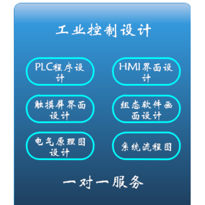 plc程序設(shè)計、HMI組態(tài)、電氣原理圖、1v1服務(wù)