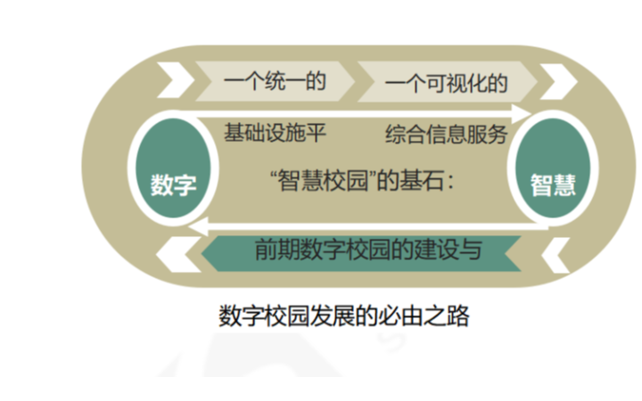 武漢松藍(lán)云信息技術(shù)有限公司