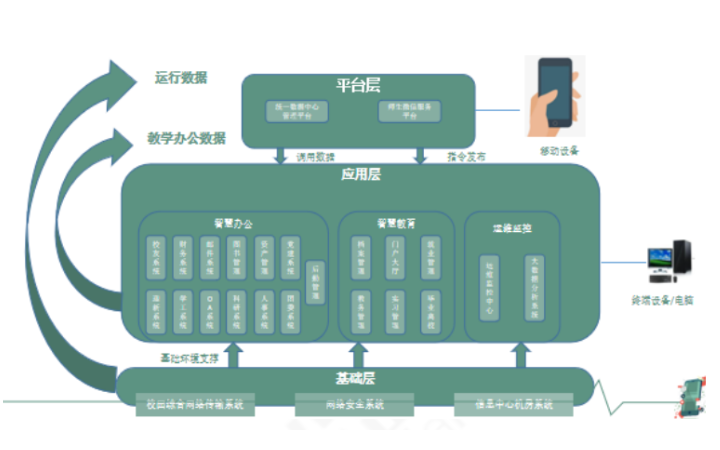 武漢松藍(lán)云信息技術(shù)有限公司
