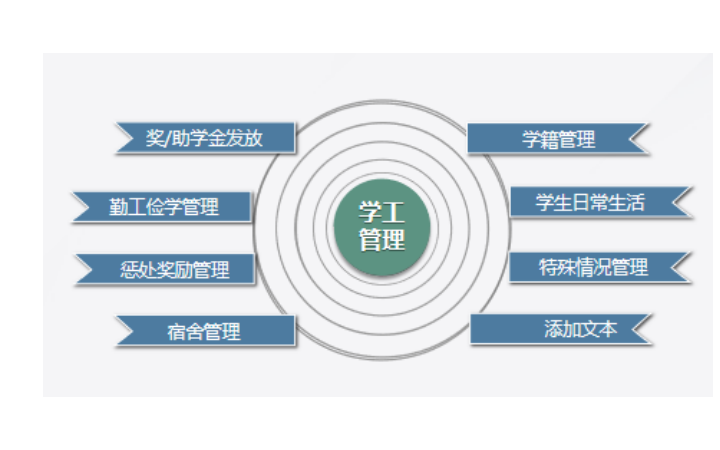 武漢松藍(lán)云信息技術(shù)有限公司