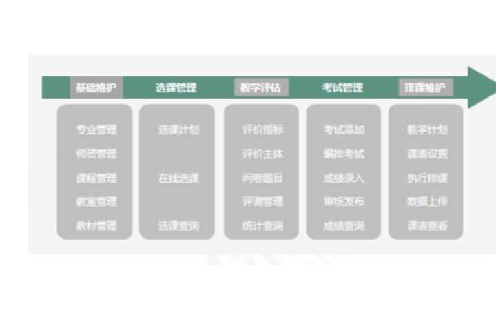 武漢松藍(lán)云信息技術(shù)有限公司