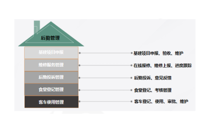 武漢松藍(lán)云信息技術(shù)有限公司