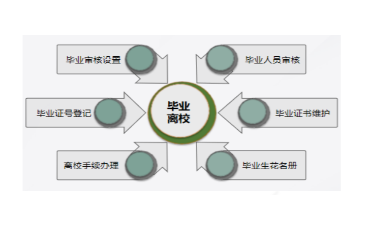 武漢松藍(lán)云信息技術(shù)有限公司