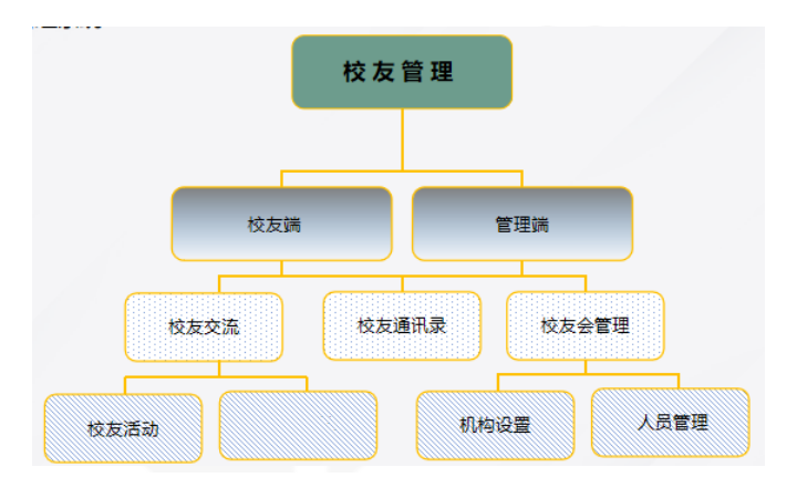 武漢松藍(lán)云信息技術(shù)有限公司