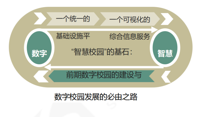 武汉松蓝云信息技术有限公司