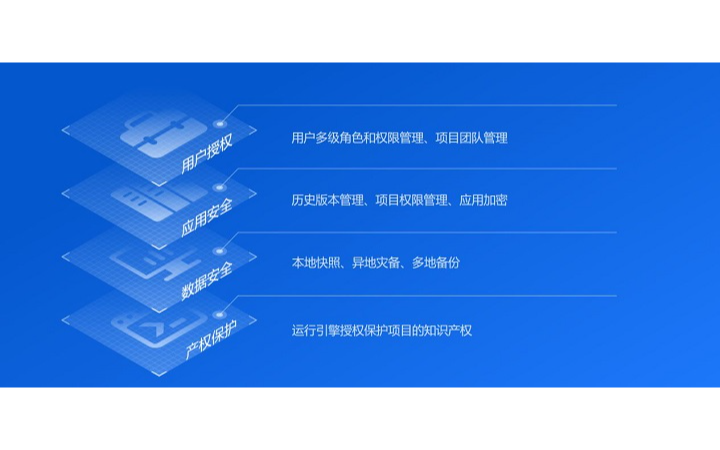 動(dòng)視灣流官方旗艦店
