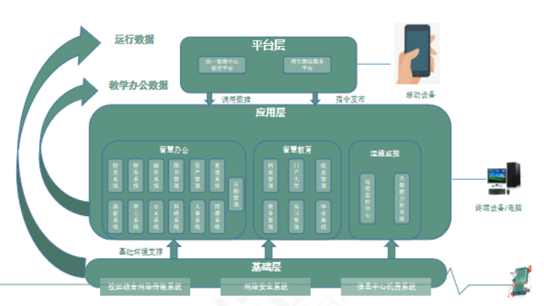 武汉松蓝云信息技术有限公司