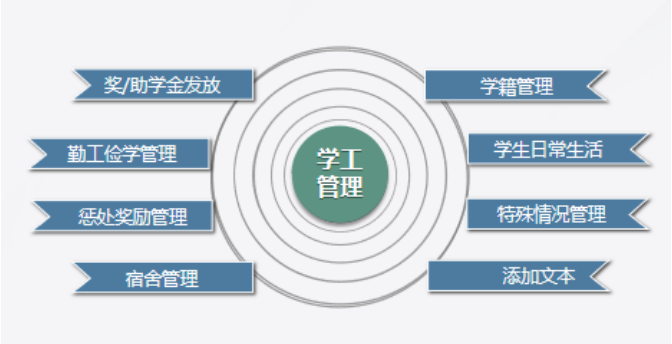 武汉松蓝云信息技术有限公司