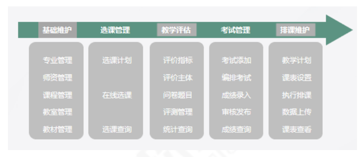 武汉松蓝云信息技术有限公司
