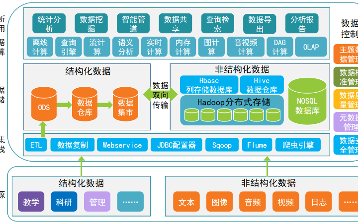 動(dòng)視灣流官方旗艦店
